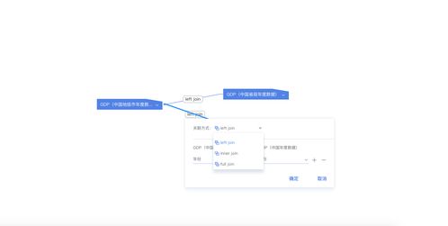 BDP個人版產(chǎn)品體驗報告 在線數(shù)據(jù)分析與數(shù)據(jù)處理使用心得